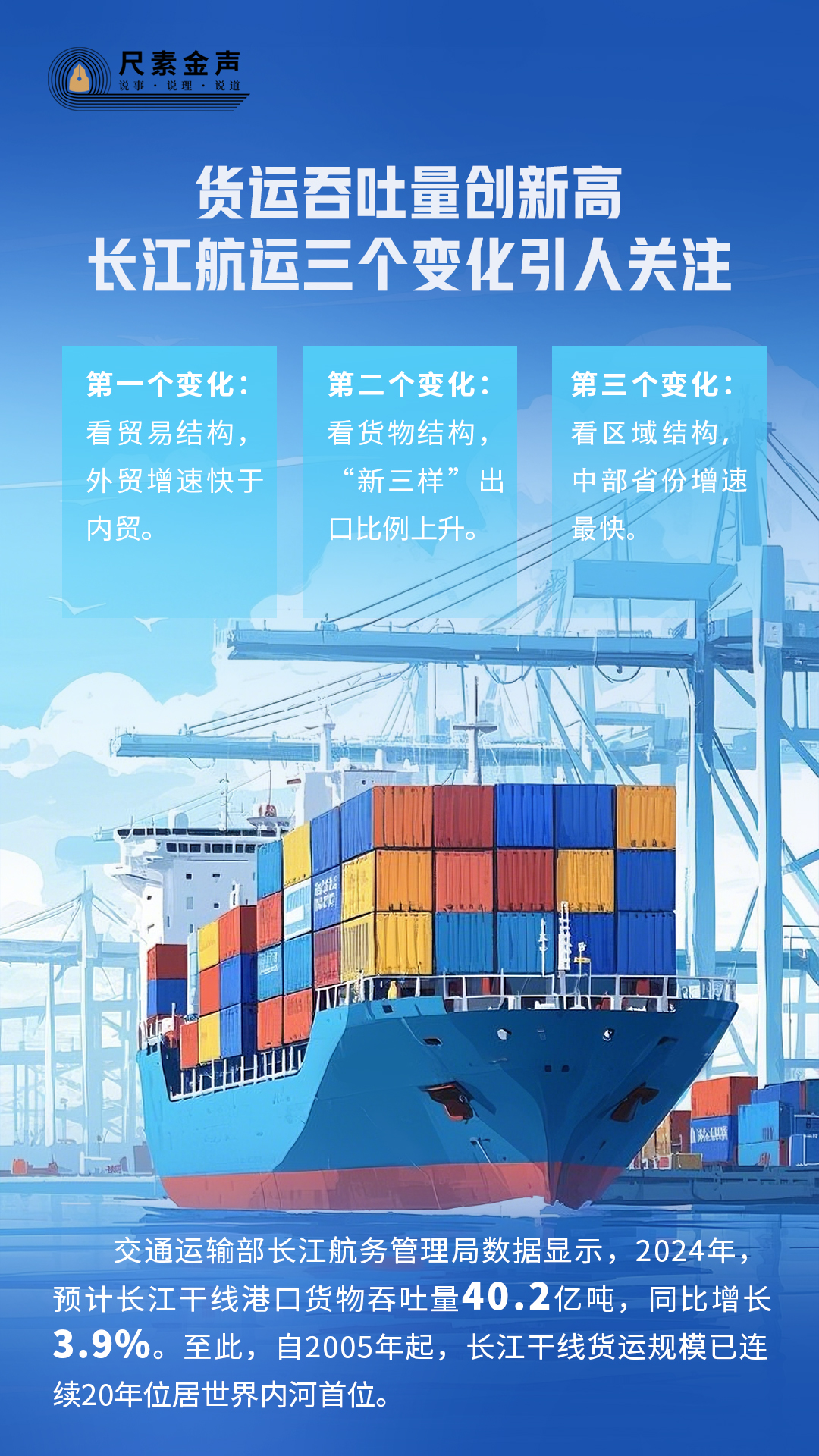 货运吞吐量创新高长江航运三个变化引人关注(图1)